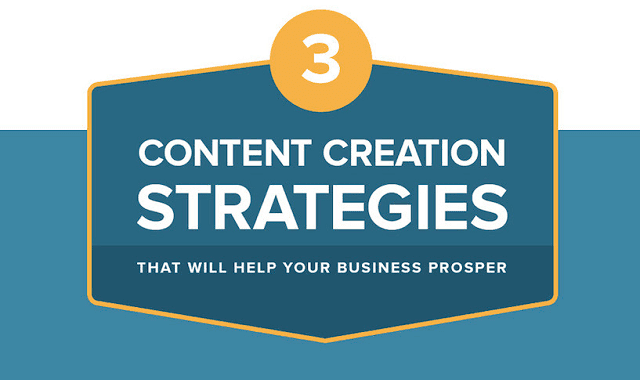 Image: 3 Content Creation Strategies That Will Help You Prosper