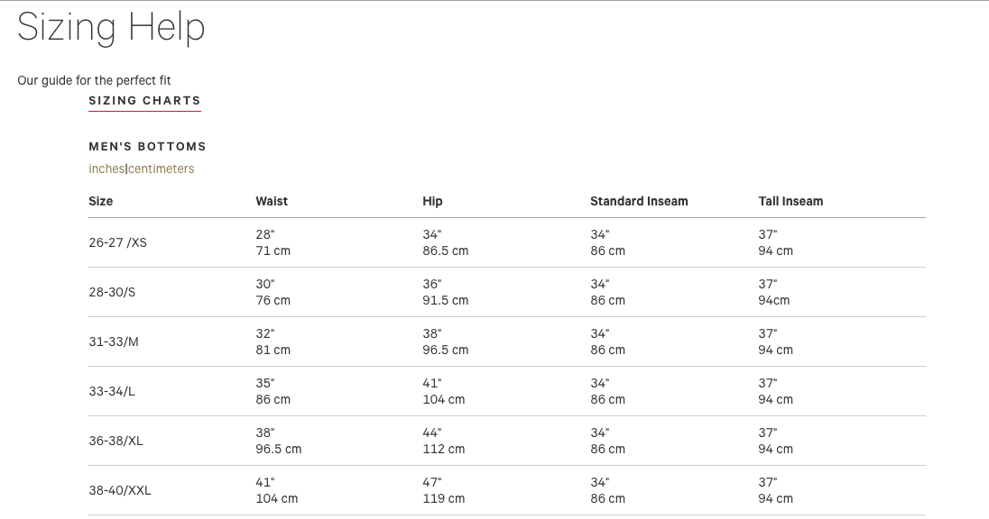 Lululemon Sizes Explained