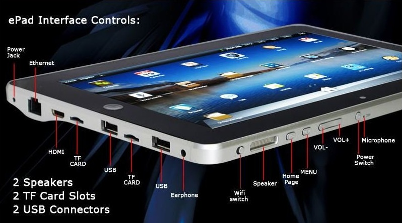 планшет с 2 usb портами windows. планшет с hdmi выходом на андроид. смартфоны с выходом micro hdmi. планшет с hdmi выходом на андроид. 2.