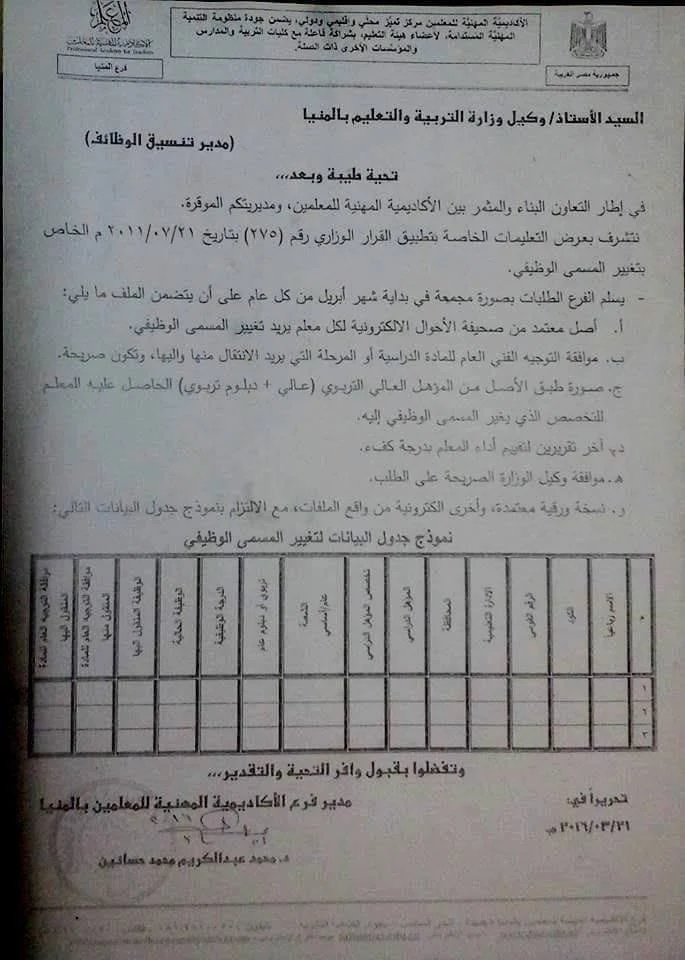 طلب تغيير المسمى الوظيفى وفقا للقرار 275 للمعلمين والاخصائيين والعاملين بالتعليم والضوابط والاوراق المطلوبة بالمستندات الرسمية - اطبع الان