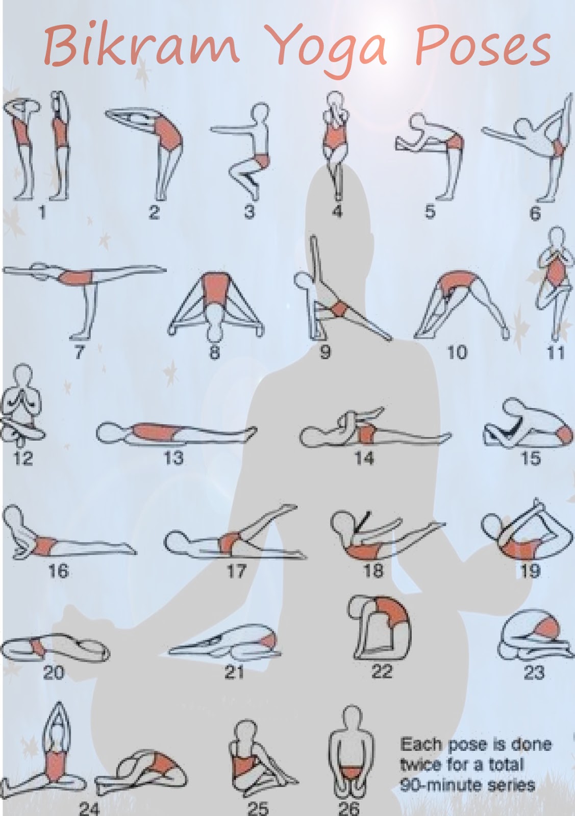 Bikram Yoga Poses Chart Printable