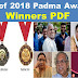List of Padma Awards Winners 2018 PDF Download