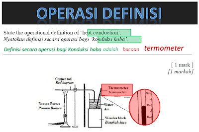 Operasi definisi guna kaedah bacaan alatan