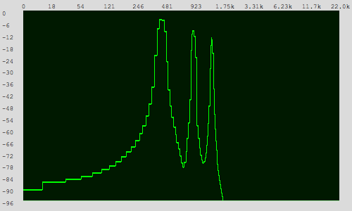 A harmonic and two overtones in an FFT view