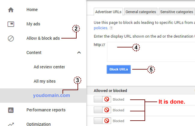 How to block Low CPC Adsense Ads How to block Low CPC Adsense Ads
