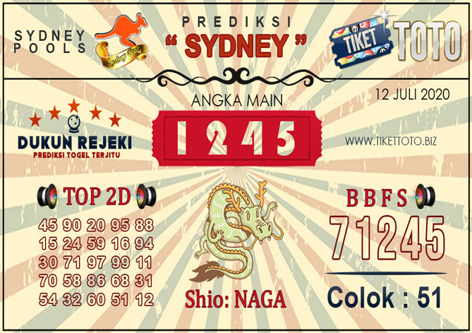 Prediksi Togel SYDNEY TIKETTOTO 12 JULI 2020