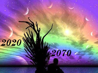 
2η πνευματική επανάσταση 2020 – 2070 
