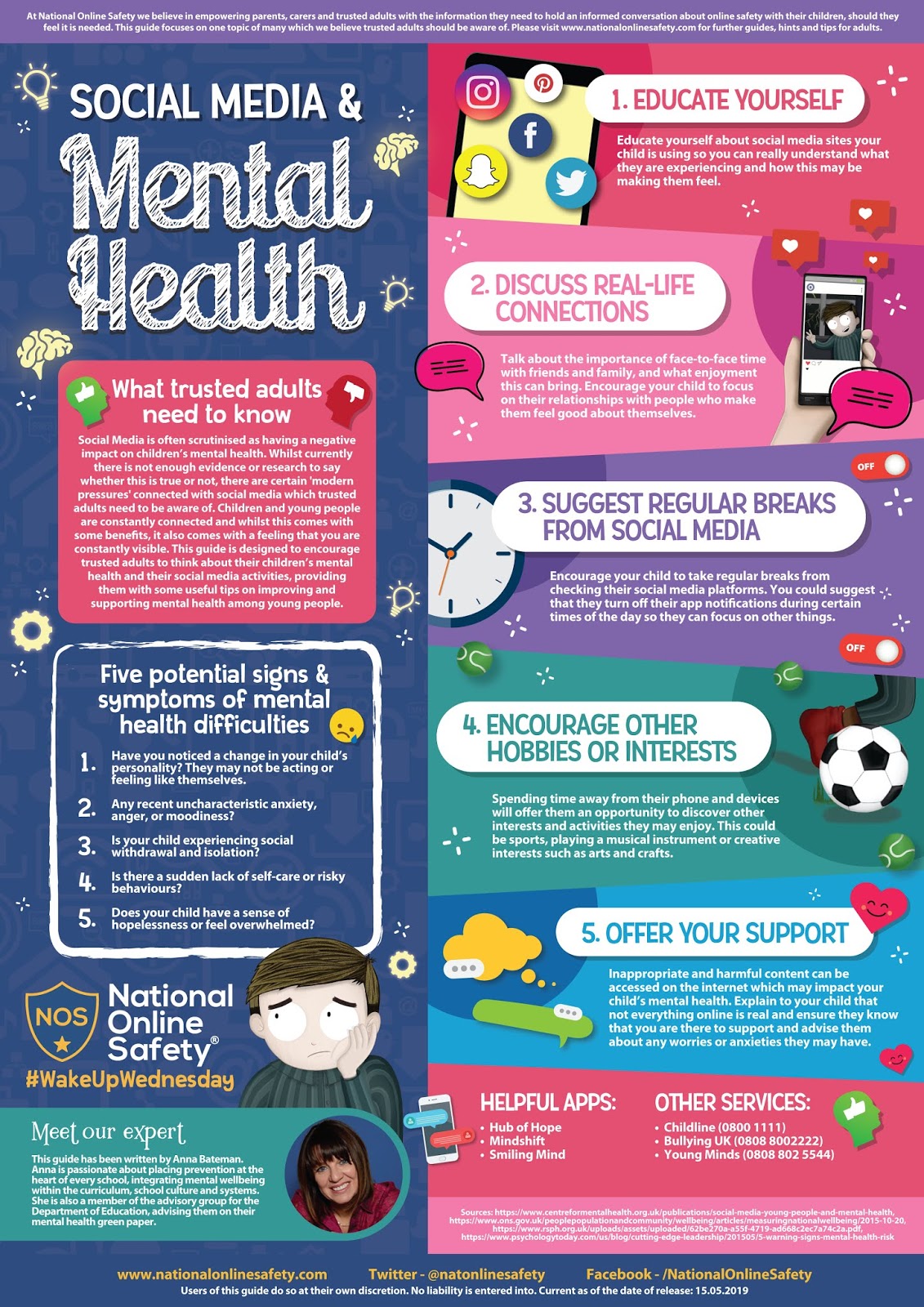 Wrotham Road Primary Blog Social Media And Mental Health Support wrotham-road-primary-blog-social-media-and-mental-health-support