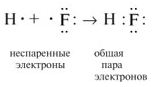 Как определить количество неспаренных электронов у элемента. Число неспаренных электронов в таблице менделеева. 2 неспаренных электрона как определить. Как определить сколько неспаренных электронов у атома. Валентные возможности атома определяются.