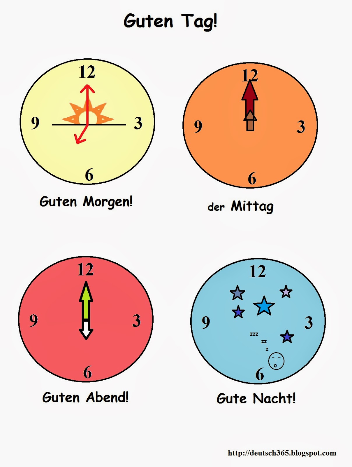 Deutsch Febrero 2014