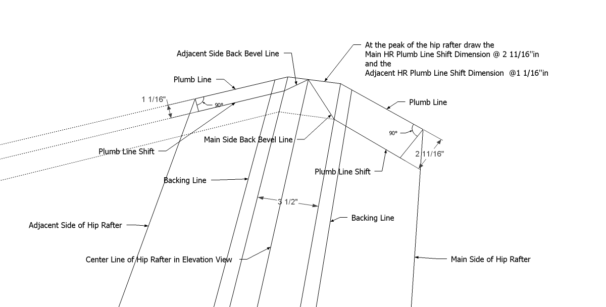 Roof Framing Geometry: How to Precisely Layout an Irregular Pitch Hip ...