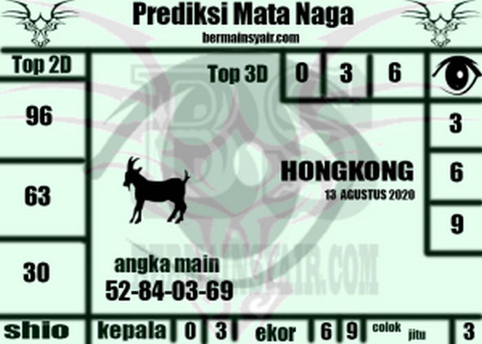 forum syair hk Meloditogel