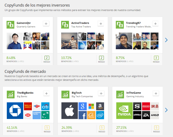 Copiar operaciones forex