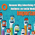 10 Reasons Why Advertising Your Business on Social Media Is Important.