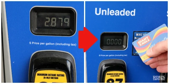 Photo collage showing savings at gas pump after using Giant Eagle Fuelperks+
