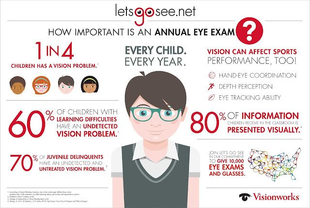 Visionworks Lets Go See Program, free eye exam and glasses for kids, program for underprivileged kids for eye exams and glasses, free glasses for kids, nominate an organization for free eye exams and glasses, davis vision, Visionworks Lets Go See Program, free eye exam and glasses for kids, program for underprivileged kids for eye exams and glasses, free glasses for kids, nominate an organization for free eye exams and glasses, davis vision,