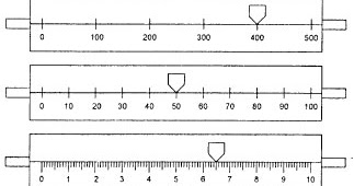 Contoh Soal Neraca Ohaus Download File Guru