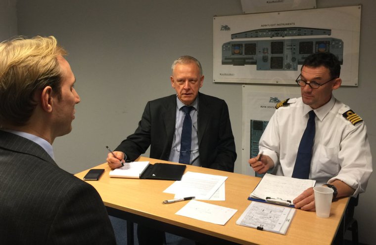 How to conduct a pilot study picture