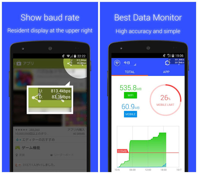Data Usage Monitor Premium Full Apk