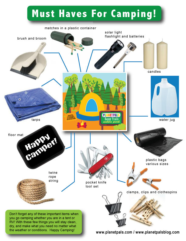 Camping Infographic and Article. Must Haves! What You Need and Why. Don't Forget