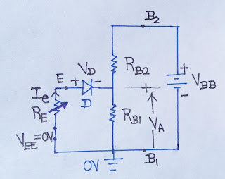 Unijunction Transistor UJT Workng