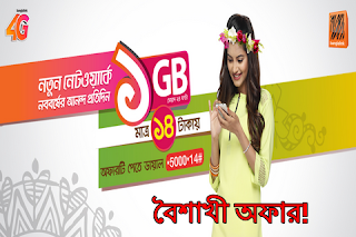 Banglalink Boishakhi Offer 1GB Internet at Only 14 TK