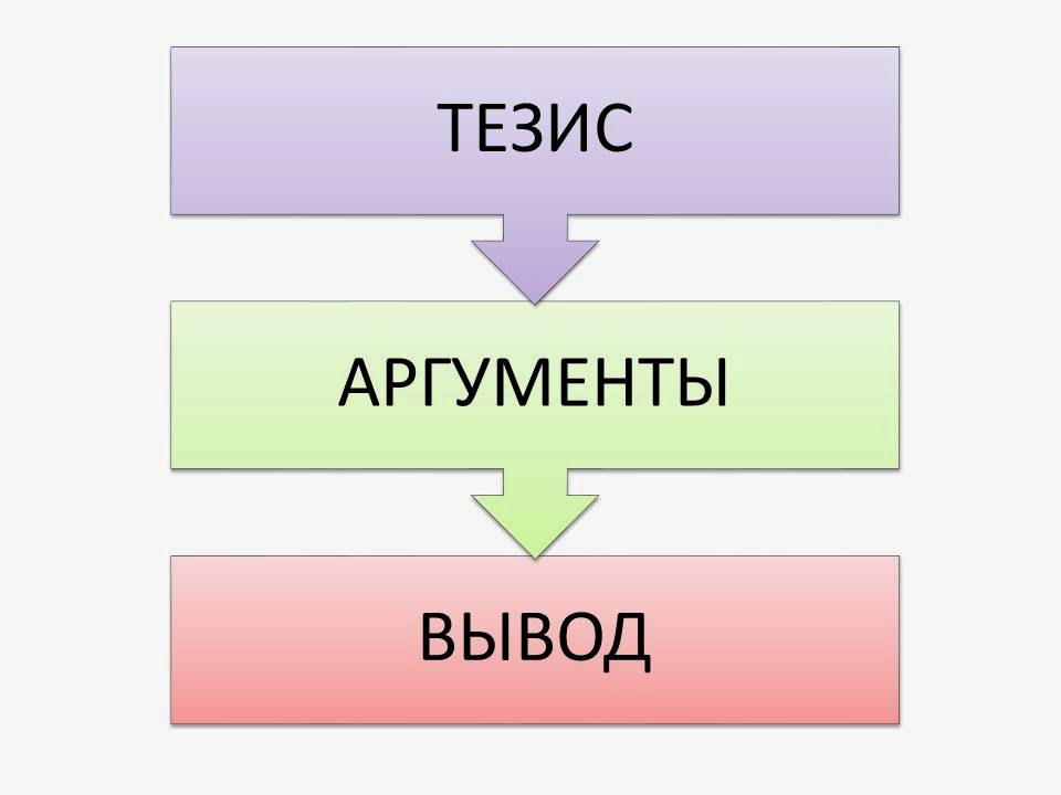 контрольная работа по русскому языку за первое полугодие во 2 классе по программе н.ф.виноградовой