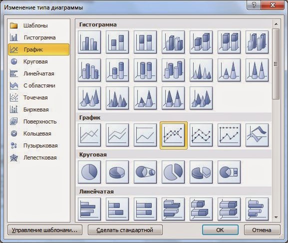 Как строить boxplot в excel