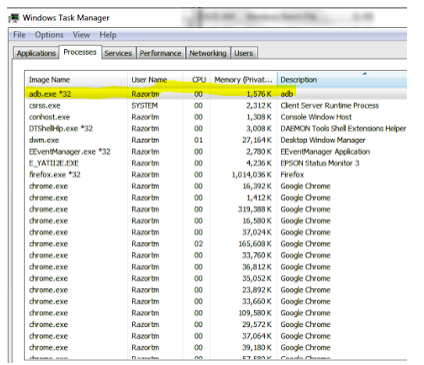 Solusi IMEI Null dan Invalid Baaseband hp Xiaomi Solusi IMEI Null dan Invalid Baaseband hp Xiaomi