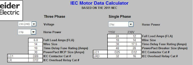 IEC Motor Data Calculator ~ Electrical Knowhow