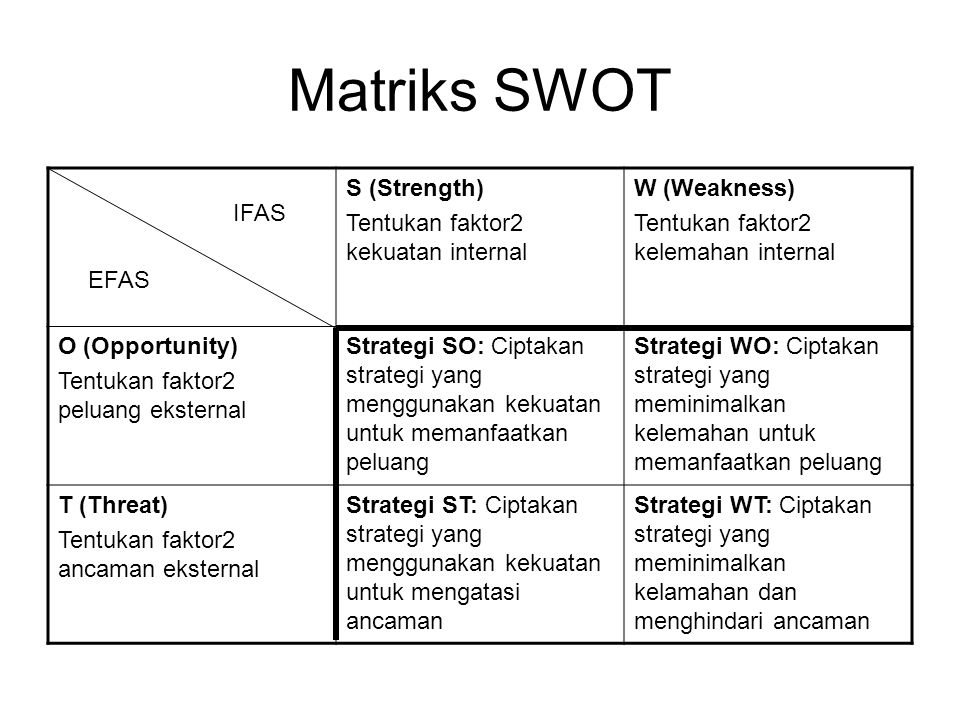 Faktor eksternal dari analisis swot adalah