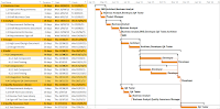 IT Project Plan Sample IT Project Plan Sample