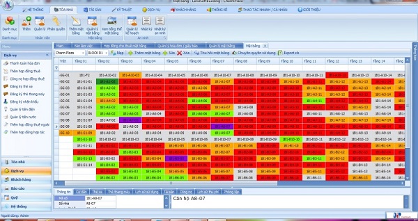 Phần mềm quản lý Landsoft tối ưu quản lý, vận hành và gia tăng lợi nhuận Him Lam
