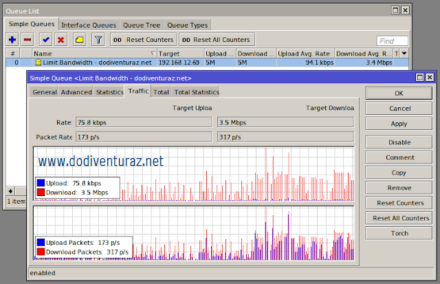 Cara Limit Bandwidth di Mikrotik Dengan Simple Queue - Tutorial