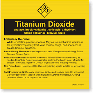 titanium dioxide cosmetics facts found toothpaste etc label miswak