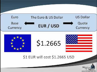 forex pip