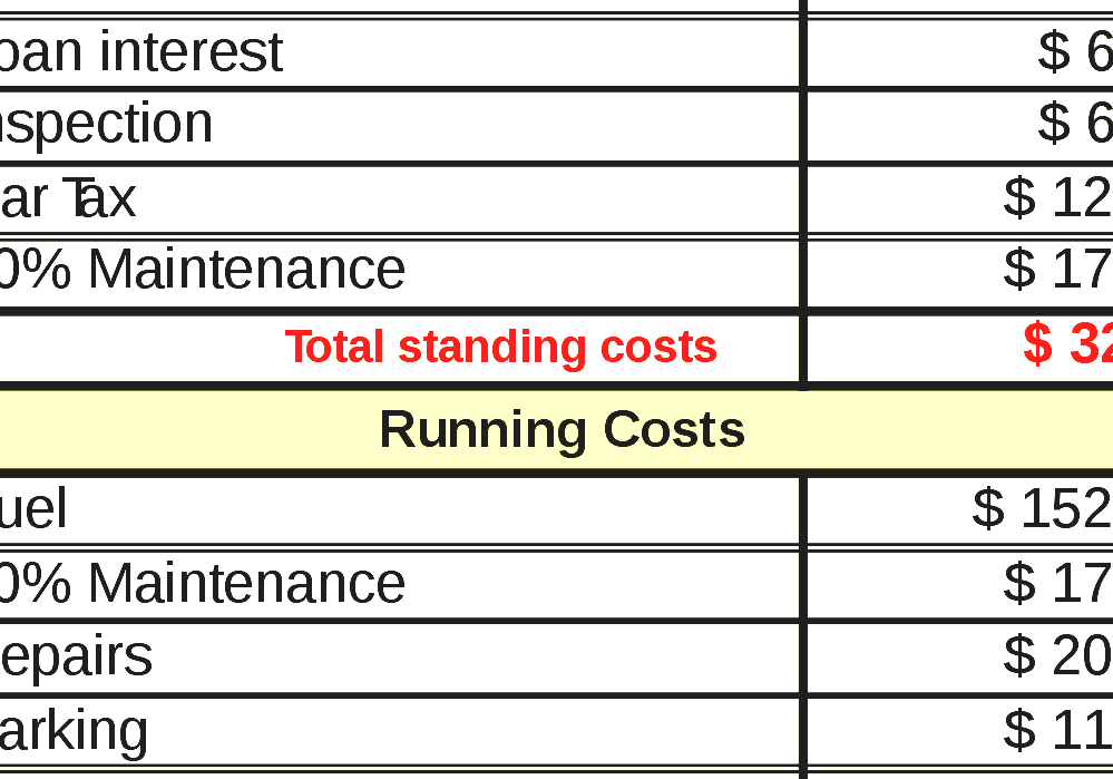 Auto Insurance Risk Selection Car Insurance Wikipedia Auto Insurance Risk Selection Car Insurance Wikipedia