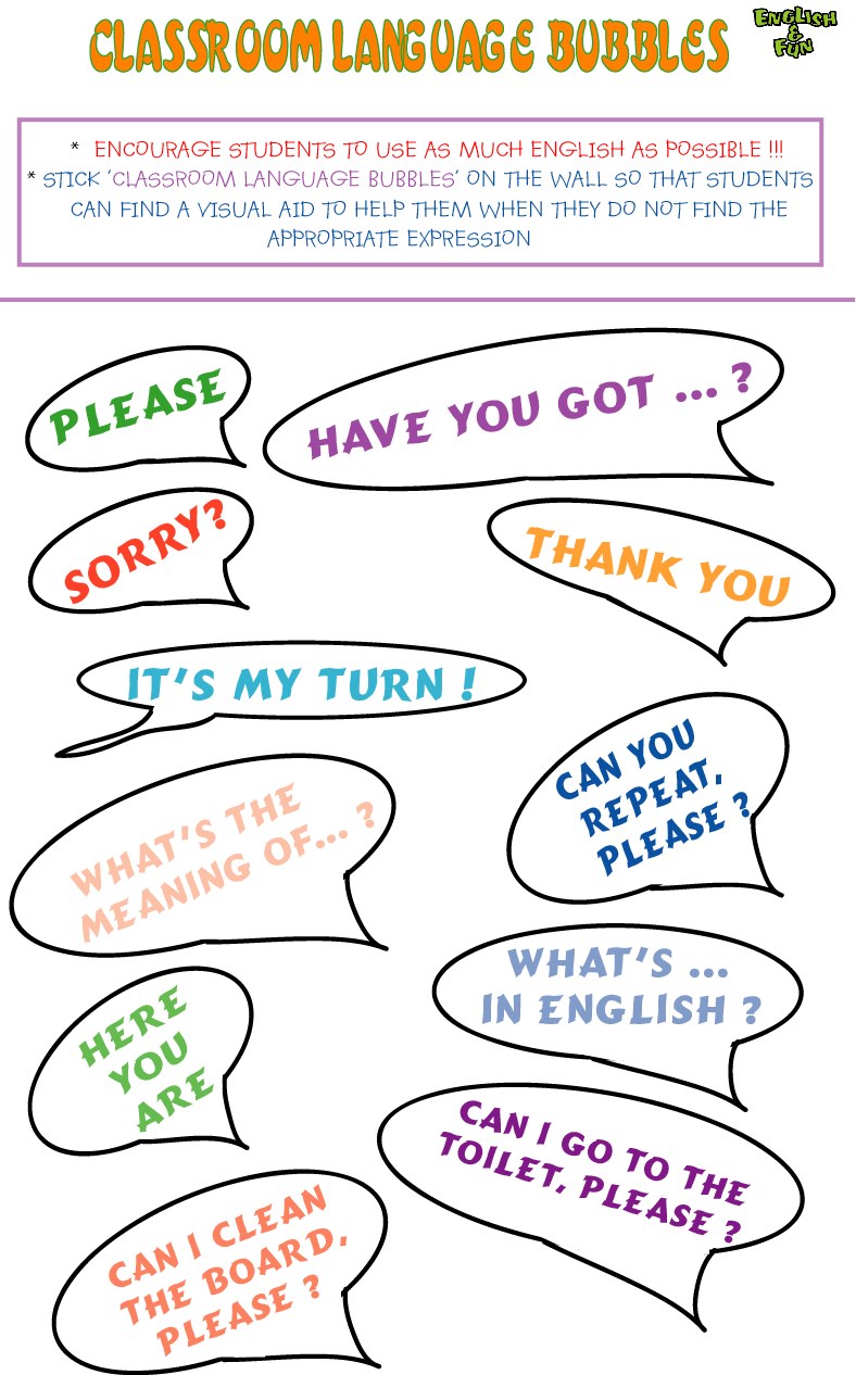 English possible. Английский Classroom language. Фразы на английском на уроке. Плакат на английском Classroom language. Фразы на англ на уроке.