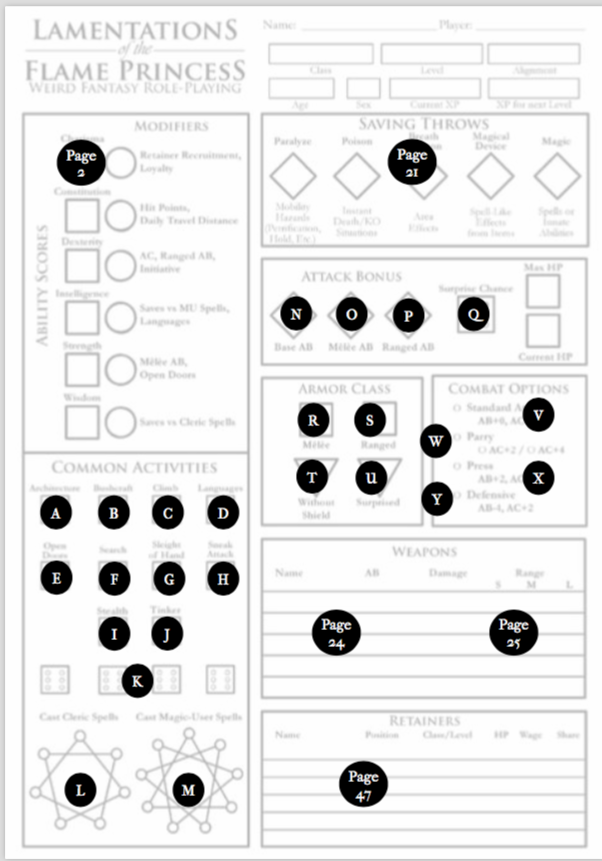 skullboy rolls the dice redesigning the 5th edition character sheet