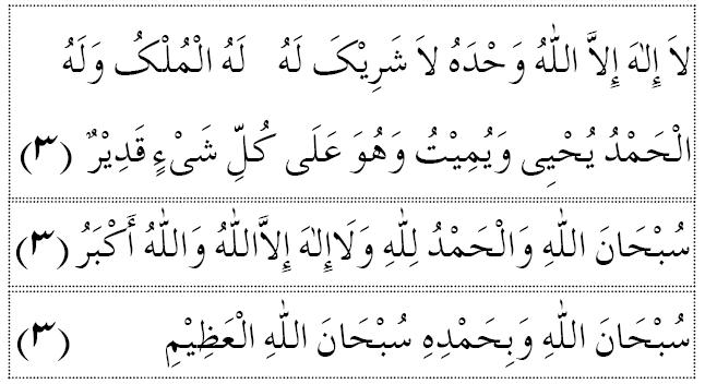 Teks Ratib Al Haddad Dan Artinya Terkait Teks
