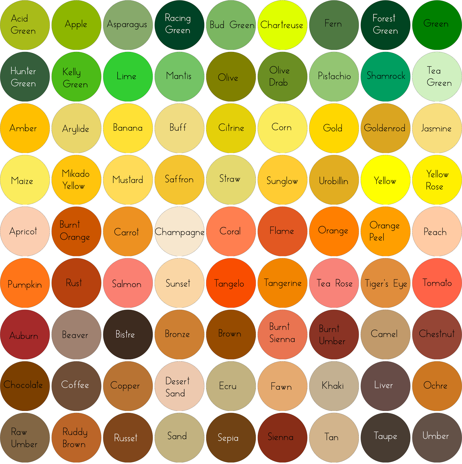 Colour Chart Yellow Green 