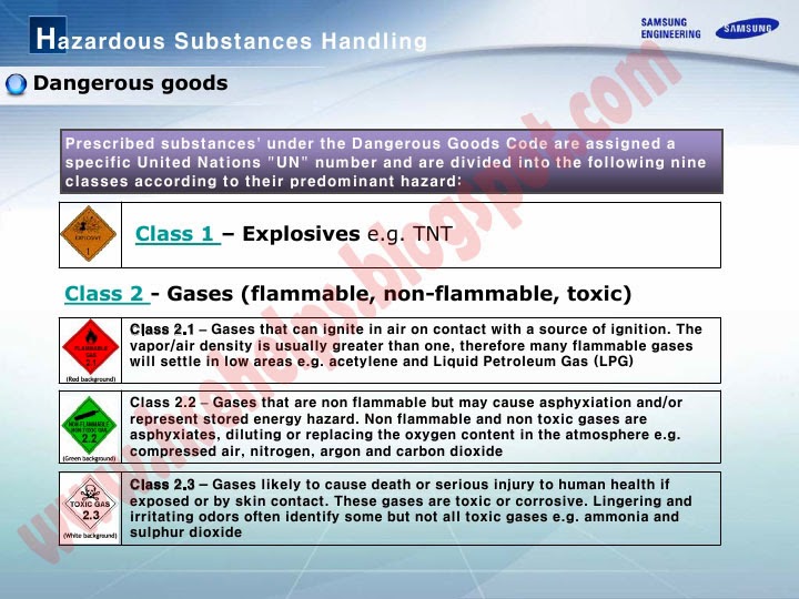 HSE Professionals Hazardous Substances Handling