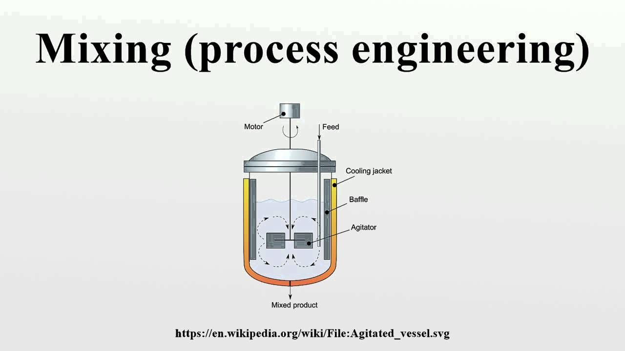 Mixing (process engineering)