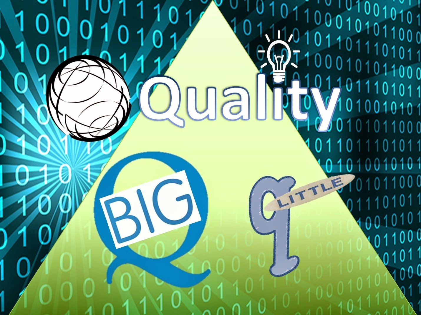 big q Read the juran blog to learn how to improve your organization with advice and opinions from our experts new posts are added weekly. big q Read the juran blog to learn how to improve your organization with advice and opinions from our experts new posts are added weekly.