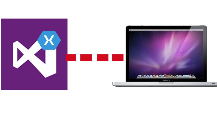 xamarin studio ios on windows