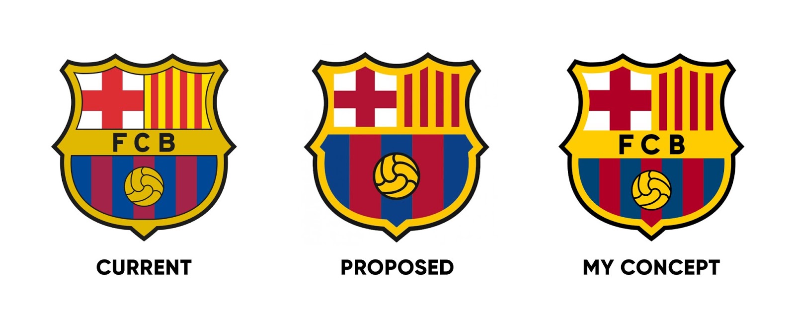 Better? New Barcelona Logo Concept by Alexander Norrthon Footy Headlines