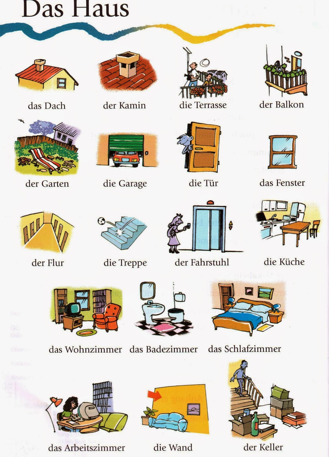 Deutsch Lernen mit Bildern:Das Haus Wortschatz(Home ...