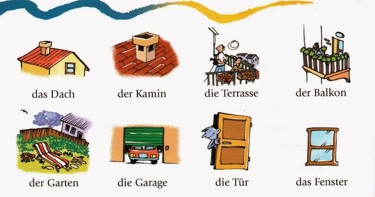 Deutsch Lernen mit Bildern:Das Haus Wortschatz(Home ...