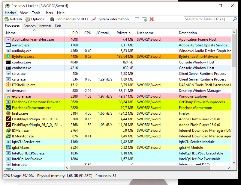 Cefsharp browsersubprocess