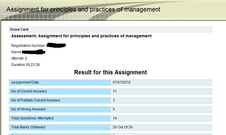 scdl compensation management solved assignment